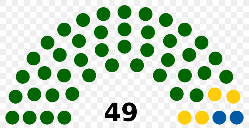 Washington State Senate State Legislature Election, PNG, 1280x658px, Washington, Area, Bicameralism, Election, Grass Download Free