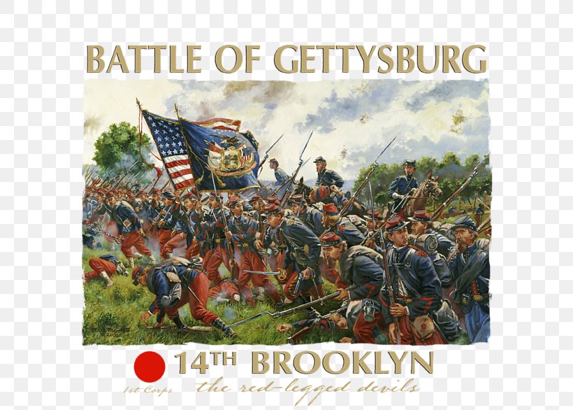Battle Of Gettysburg American Civil War Battle Of Antietam, PNG, 600x586px, Battle Of Gettysburg, American Civil War, Battle, Battle Of Antietam, Battle Of Long Island Download Free
