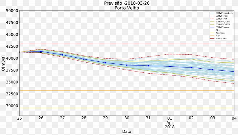 Line Point Angle Elevation, PNG, 10310x5840px, Point, Area, Diagram, Elevation, Microsoft Azure Download Free