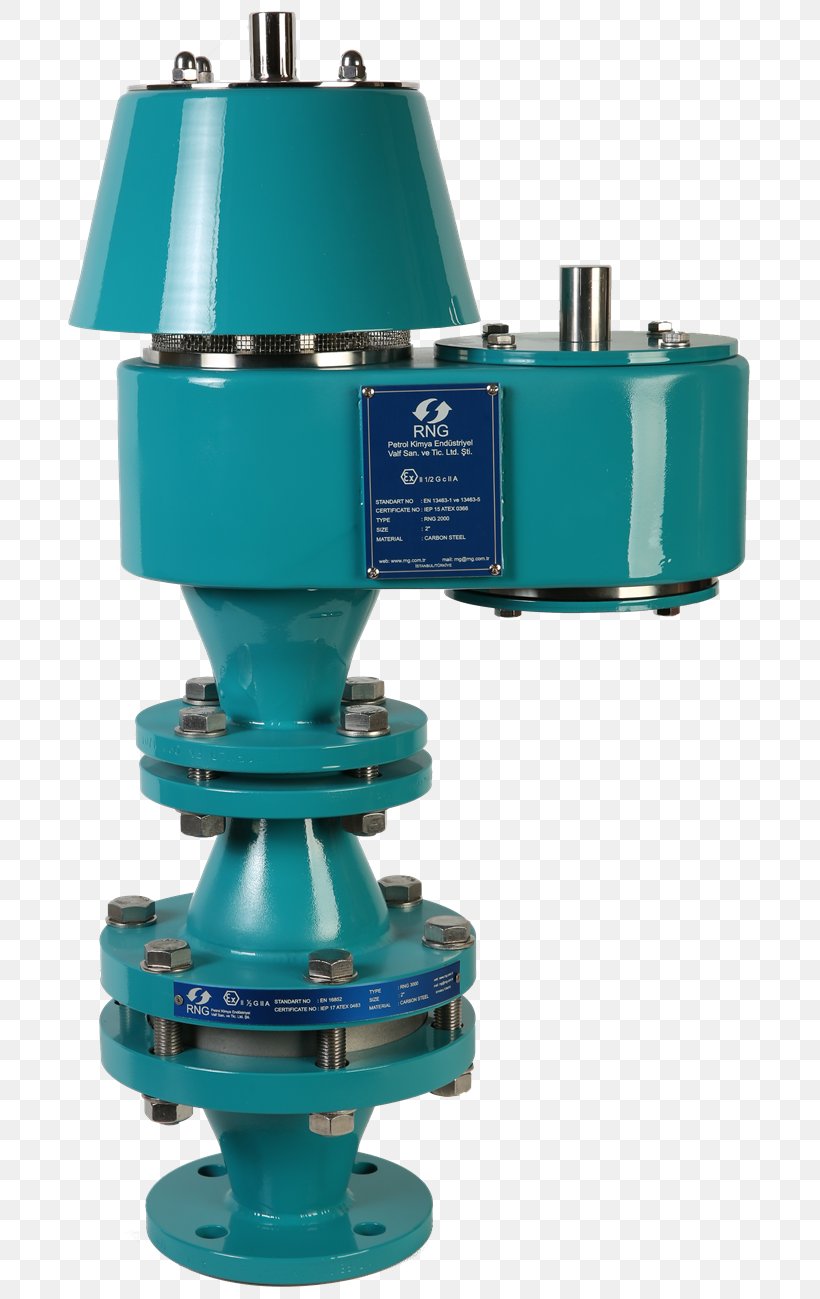 Pressure Relief Valve Flame Arrester Vacuum, PNG, 708x1299px, Pressure, Atex Directive, Directive, European Commission, Flame Download Free