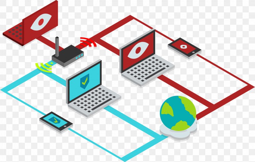 Virtual Private Network Tunneling Protocol Anonymat Sur Internet Bring Your Own Device, PNG, 3270x2083px, Virtual Private Network, Anonymat Sur Internet, Area, Bring Your Own Device, Communication Download Free