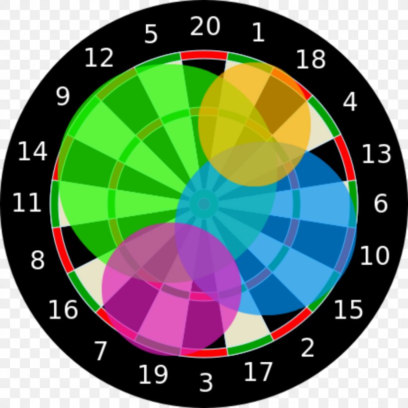 World Professional Darts Championship Game Winmau Bullseye, PNG, 1024x1024px, Darts, Area, Bullseye, Clock, Dart Download Free