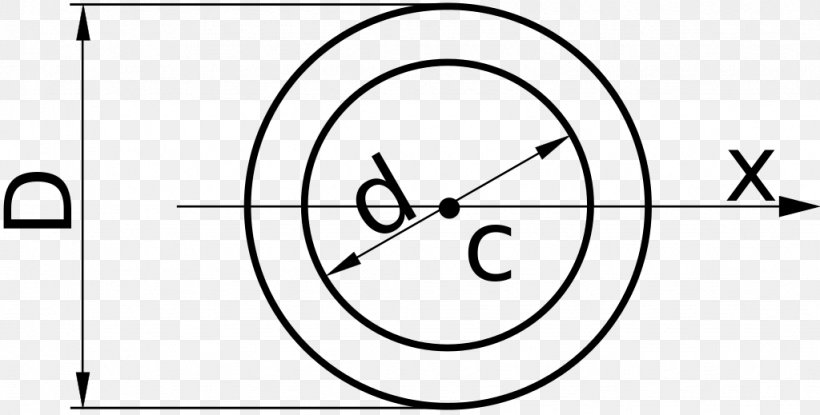 /m/02csf Circle White Angle Drawing, PNG, 1024x519px, White, Area, Black, Black And White, Brand Download Free