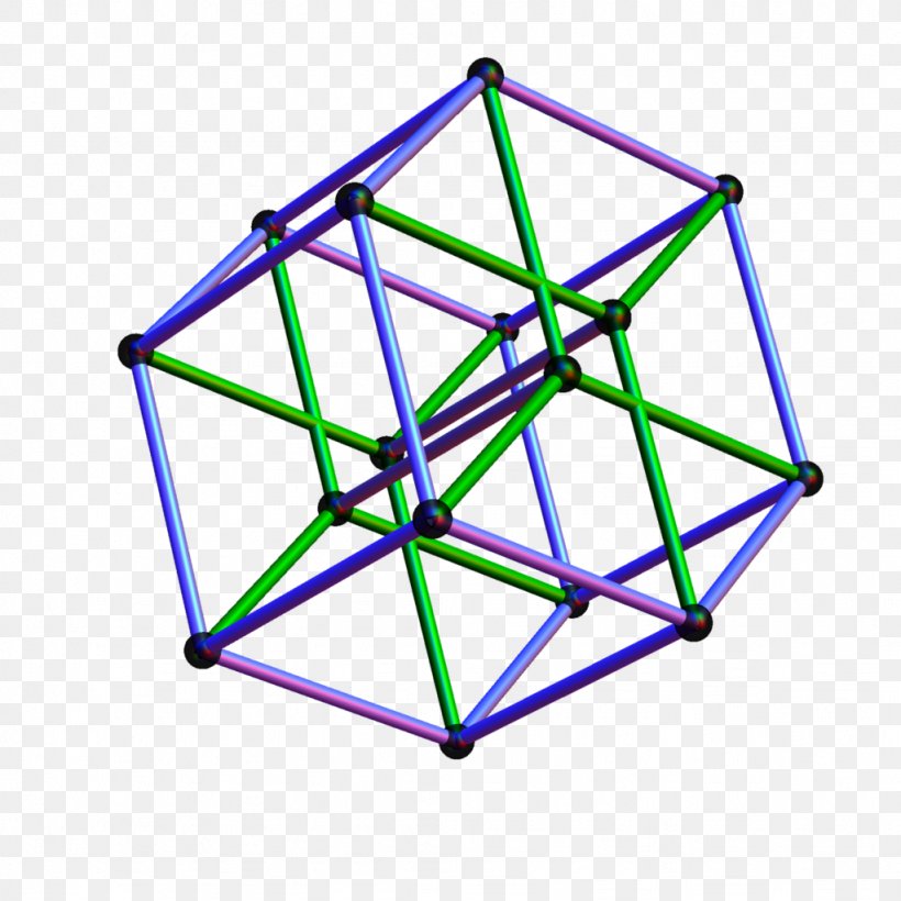 Three-dimensional Space Tesseract Four-dimensional Space Hypercube, PNG, 1024x1024px, Threedimensional Space, Area, Bicycle Frame, Cartesian Coordinate System, Cube Download Free