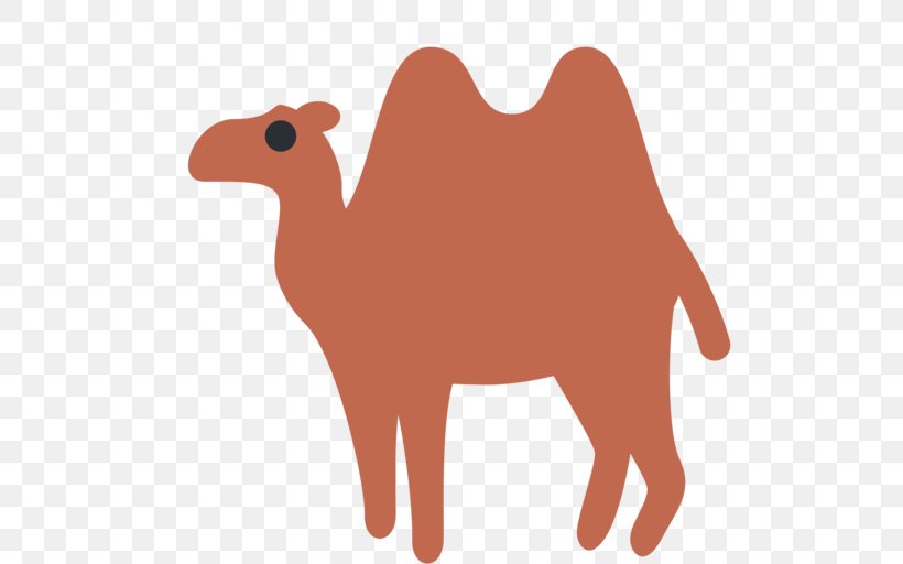 Dromedary Emoji Bactrian Camel Sticker Text Messaging, PNG, 512x512px, Dromedary, Arabian Camel, Bactrian Camel, Camel, Camel Like Mammal Download Free