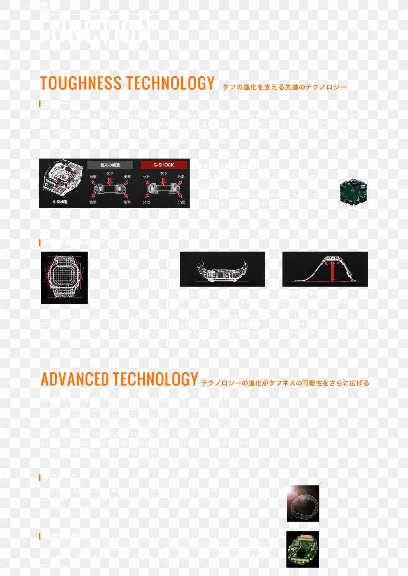 G-Shock Watch Casio Clock Clothing Accessories, PNG, 1240x1750px, Gshock, Blue, Brand, Casio, Clock Download Free