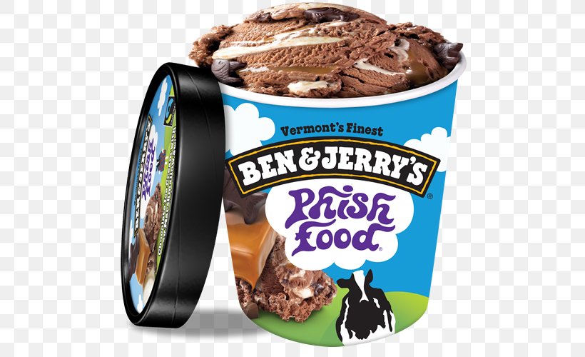 Fudge Chocolate Ice Cream Chocolate Brownie Ben & Jerry's, PNG, 500x500px, Fudge, Caramel, Chocolate, Chocolate Brownie, Chocolate Ice Cream Download Free