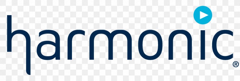 Harmonic Inc. NASDAQ:HLIT Stock Earnings Per Share Company, PNG, 864x294px, Harmonic Inc, Area, Blue, Brand, Business Download Free