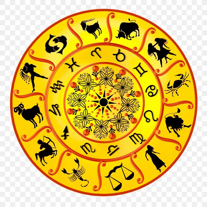 Hindu Astrology Horoscope Nadi Astrology Prediction, PNG, 900x900px, Hindu Astrology, Agastya, Astrology, Chinese Astrology, Clock Download Free