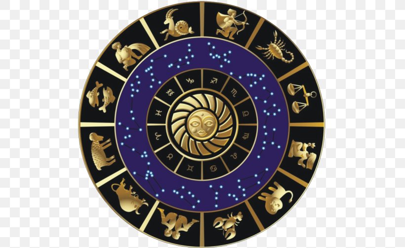 Chinese Astrology Horoscope Astrological Sign Zodiac, PNG, 504x502px, Astrology, Astrological Sign, Chinese Astrology, Chinese Zodiac, Correspondence Download Free