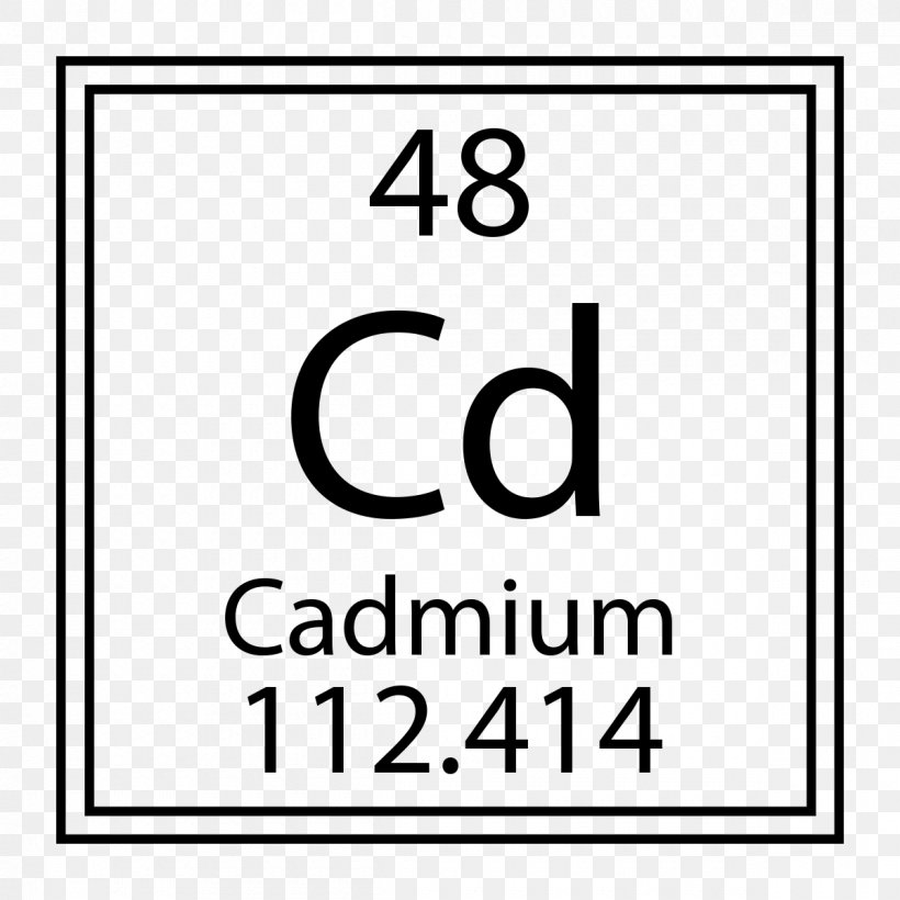 Periodic Table Cadmium Symbol Chemical Element Lead PNG 1200x1200px 