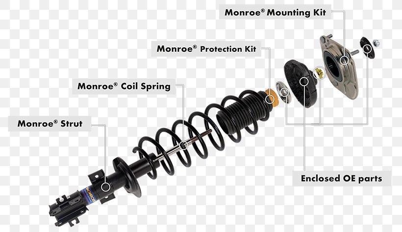 Car Shock Absorber Vehicle Maruti 800, PNG, 800x475px, Car, Absorber, Auto Part, Automobile Repair Shop, Axle Part Download Free