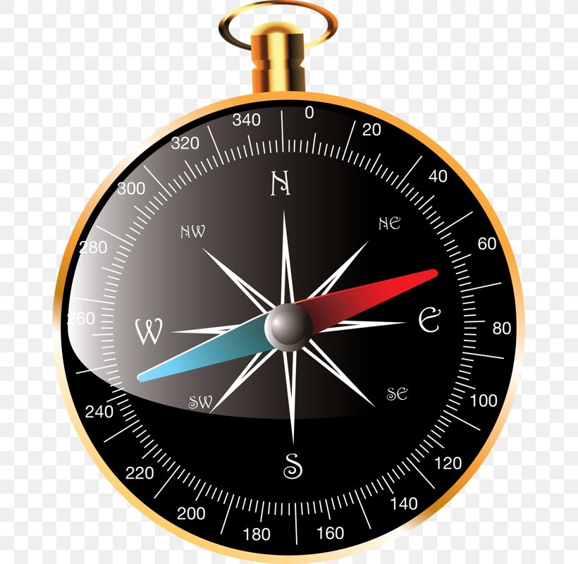 Clock Speed Dial, PNG, 671x800px, Clock, Clock Rate, Compass, Dial, Hardware Download Free