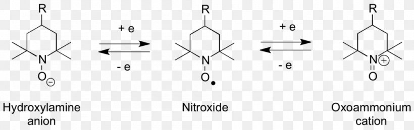 TEMPO Nitroxide-mediated Radical Polymerization Redox N-Oxoammonium Salt, PNG, 1000x315px, Watercolor, Cartoon, Flower, Frame, Heart Download Free