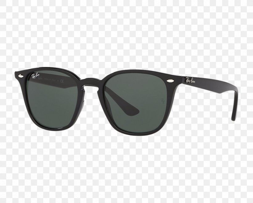 Ray-Ban Aviator Sunglasses Fashion Clothing Accessories, PNG, 1000x800px, Rayban, Aviator Sunglasses, Clothing Accessories, Designer, Eyewear Download Free