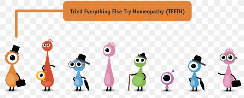 Homeopathy Medicine Cartoon Clip Art, PNG, 2740x1108px, Homeopathy, Animated Film, Art, Awareness, Behavior Download Free