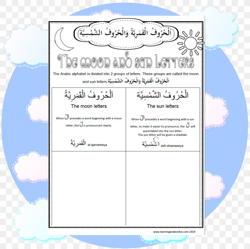 Sun And Moon Letters Arabic Alphabet Learning, PNG, 1600x1600px, Sun And Moon Letters, Alphabet, Arabic, Arabic Alphabet, Arabic Wikipedia Download Free