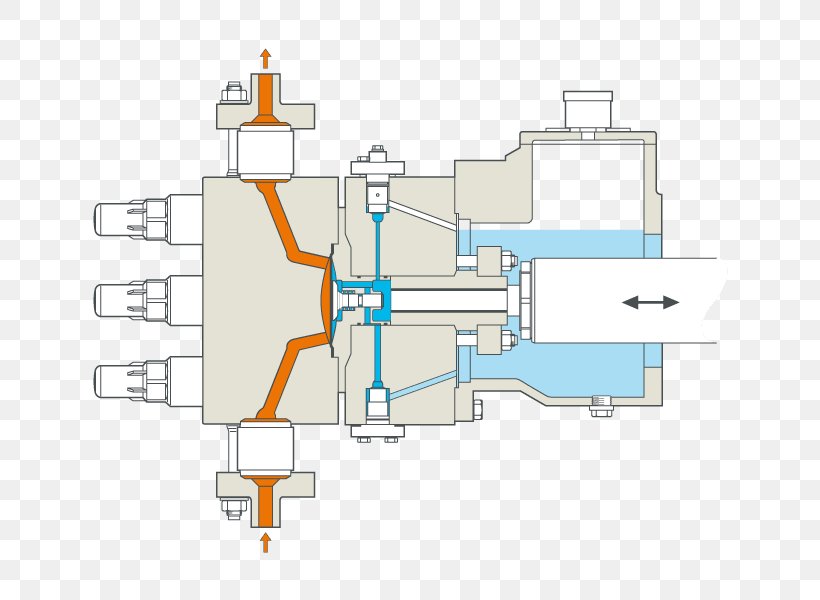 LEWA Diaphragm Pump Metering Pump Membrane, PNG, 800x600px, Lewa, Diagram, Diaphragm, Diaphragm Pump, Engineering Download Free