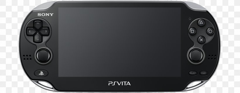 PlayStation 2 PlayStation Vita System Software PlayStation Portable, PNG, 1014x396px, Playstation, Electronic Device, Electronics, Electronics Accessory, Gadget Download Free