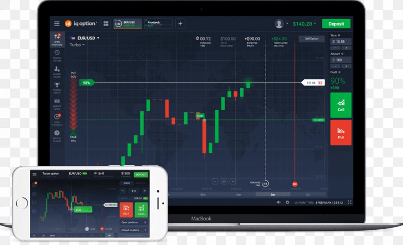 Binary Option Foreign Exchange Market Trader Trading Strategy, PNG, 926x563px, Binary Option, Broker, Contract For Difference, Display Device, Electronic Trading Platform Download Free