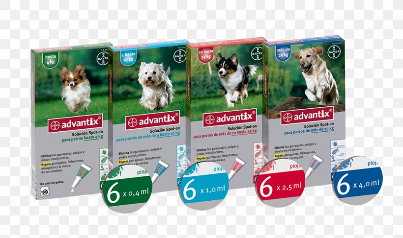 Imidacloprid/permethrin/pyriproxyfen Pipette Dog Flea Mosquito, PNG, 980x582px, Pipette, Advertising, Animal, Antiparasitic, Banner Download Free