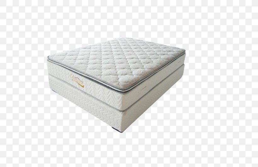 Mattress Pad Box-spring Bed Frame, PNG, 725x531px, Mattress, Bed, Bed Frame, Box, Box Spring Download Free