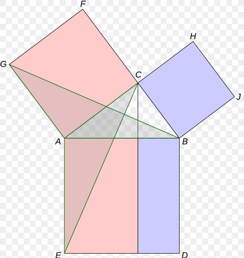 Ancient Greece Mathematician Greek Mathematics Geometry, PNG, 970x1024px, Ancient Greece, Ancient Greek, Archimedes, Area, Diagram Download Free