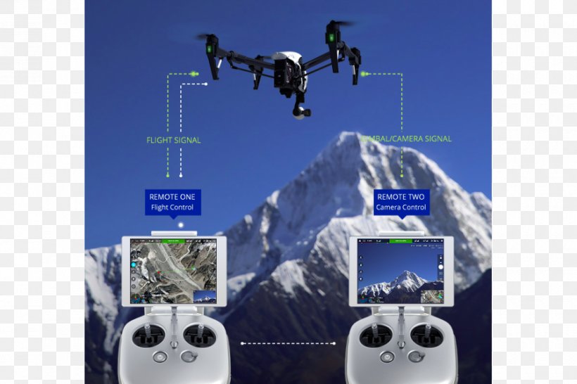 Mavic Pro Unmanned Aerial Vehicle Quadcopter DJI Phantom, PNG, 900x600px, 4k Resolution, Mavic Pro, Aerial Photography, Camera, Dji Download Free