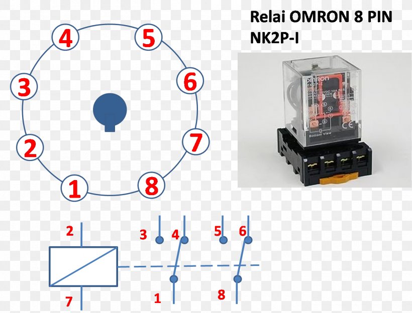 Wiring Diagram Relay Contactor Electrical Switches Electronics, PNG, 1361x1036px, Wiring Diagram, Contactor, Craft Magnets, Diagram, Electric Current Download Free