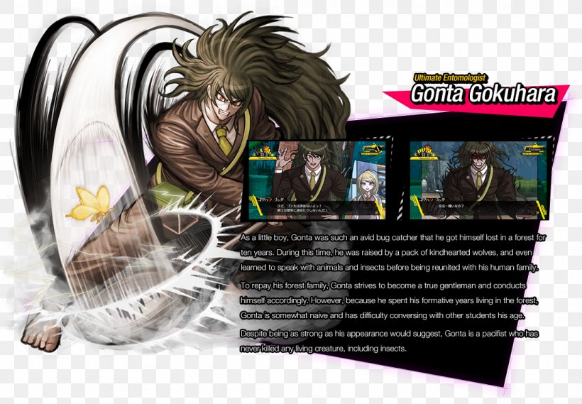 Danganronpa V3: Killing Harmony Danganronpa: Trigger Happy Havoc Danganronpa 2: Goodbye Despair YouTube Video Game, PNG, 1090x757px, Danganronpa V3 Killing Harmony, Art, Auguste Rodin, Character, Danganronpa Download Free