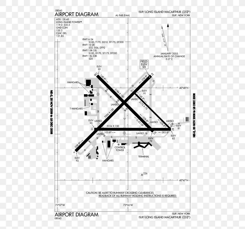 Long Island MacArthur Airport John F. Kennedy International Airport Dallas Love Field Francis S. Gabreski Airport LaGuardia Airport, PNG, 500x768px, Dallas Love Field, Airline, Airport, Area, Artwork Download Free