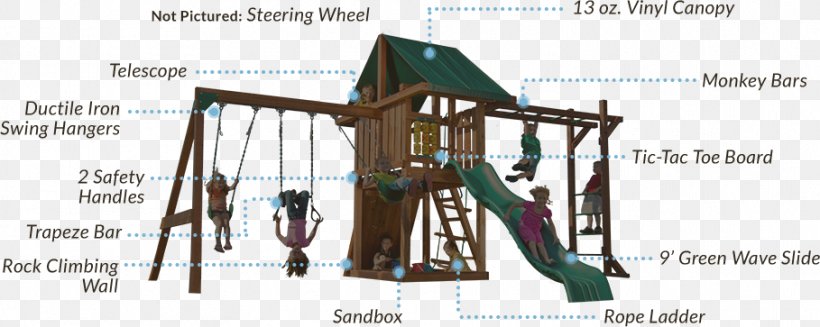 Playground Lifetime Monkey Bar Adventure Swing Set 90143 Jungle Gym Outdoor Playset, PNG, 909x363px, Playground, Child, Circus, Jungle Gym, Lifetime Products Download Free