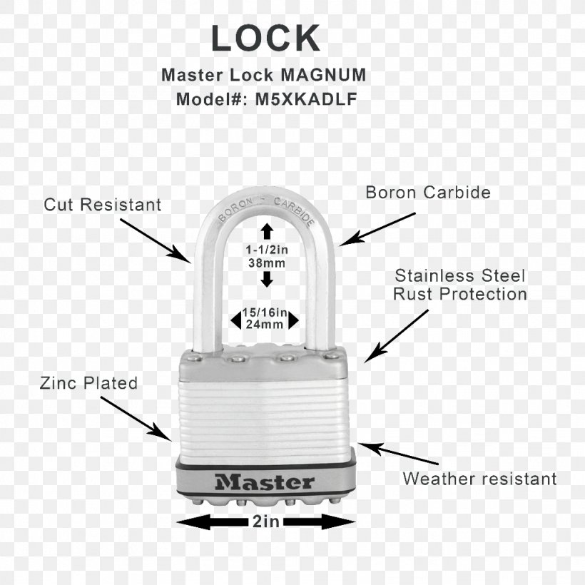 Padlock Master Lock Brand, PNG, 1024x1024px, Lock, Brand, Master Lock, Multimedia, Padlock Download Free