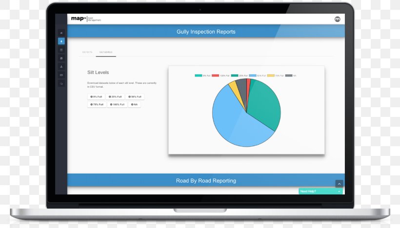 Asset Management Dashboard Organization Business, PNG, 1023x585px, Management, Area, Asset, Asset Management, Brand Download Free