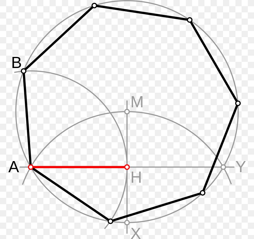 Circle Heptagon Angle Compass-and-straightedge Construction Geometry, PNG, 768x773px, Heptagon, Area, Black And White, Centre, Circumscribed Circle Download Free