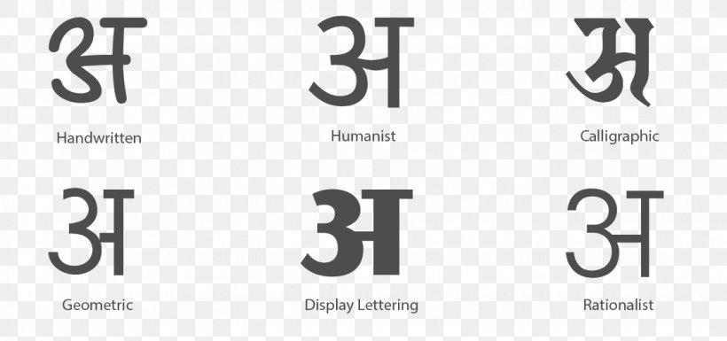 Devanagari Calligraphy Marathi Logo Font, PNG, 1125x529px, Devanagari, Book, Brand, Calligraphy, Initial Download Free