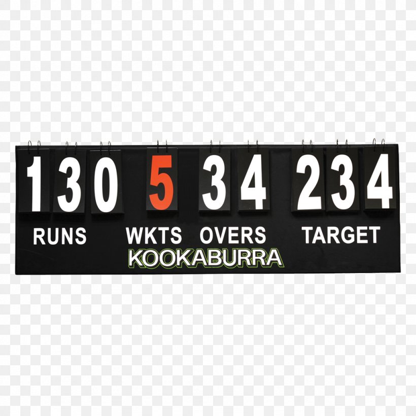 Scoreboard Cricket Brand Australian Football League Font, PNG, 1024x1024px, Scoreboard, Apartment, Area, Australian Football League, Brand Download Free