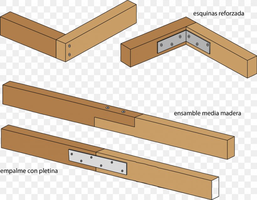 Woodworking Joints Furniture Entarimado Material, PNG, 999x779px, Wood, Furniture, Gusset Plate, Hardware Accessory, Herraje Download Free