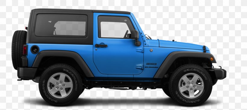 2015 Jeep Wrangler Car Land Rover Sport Utility Vehicle, PNG, 1200x534px, 2015 Jeep Wrangler, Jeep, Automotive Exterior, Automotive Tire, Brand Download Free