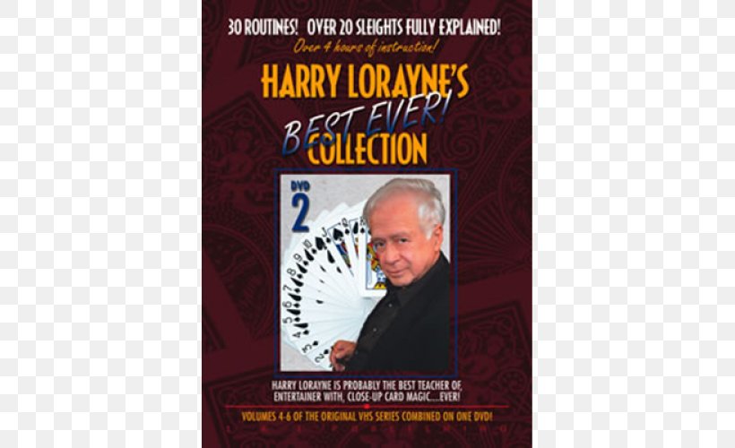 Harry Lorayne Poster Video Download, PNG, 500x500px, Harry Lorayne, Advertising, Poster, Text, Video Download Free