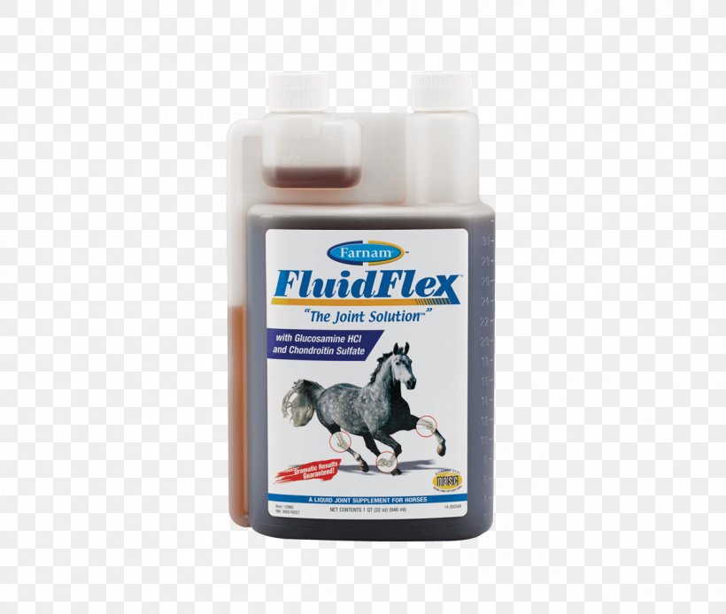 Dietary Supplement Horse Joint Dog Nutrient, PNG, 1200x1017px, Dietary Supplement, Cosequin, Dog, Fluid, Fly Spray Download Free