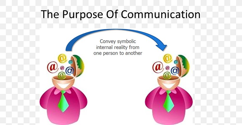 Social Media Interpersonal Communication Workplace Communication Interpersonal Relationship, PNG, 663x426px, Social Media, Active Listening, Beak, Bird, Cartoon Download Free