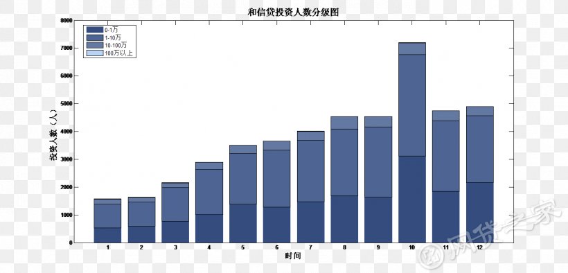 Hedge Fund Investment Fund Mutual Fund Exchange-traded Fund, PNG, 1367x657px, Hedge Fund, Accounting, Alternative Investment, Architecture, Area Download Free