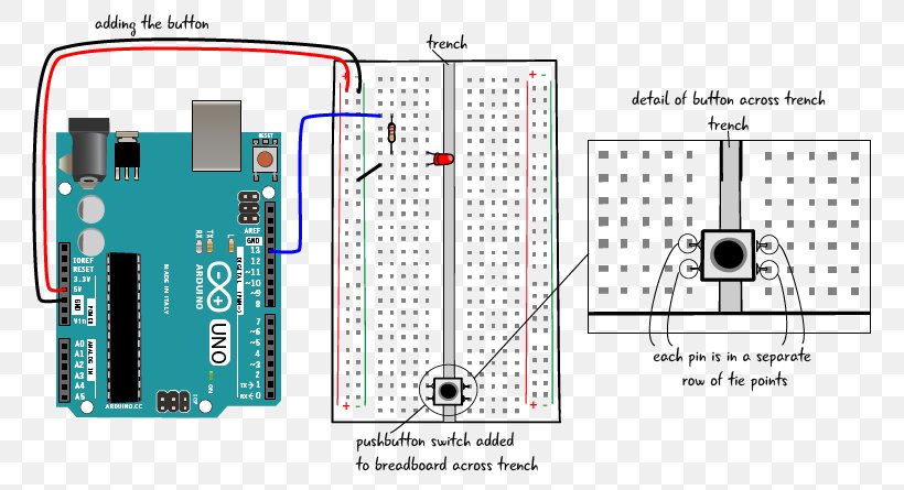 Microcontroller Electronic Component Electrical Network Electronics Electricity, PNG, 786x445px, Microcontroller, Arduino, Breadboard, Circuit Component, Electric Current Download Free