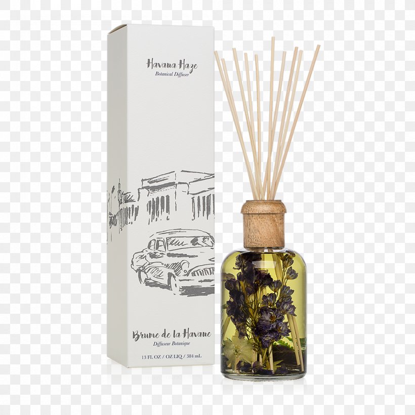 Perfume Havana Crabtree & Evelyn Special Edition, PNG, 1000x1000px, Perfume, Crabtree Evelyn, Flavor, Havana, Special Edition Download Free