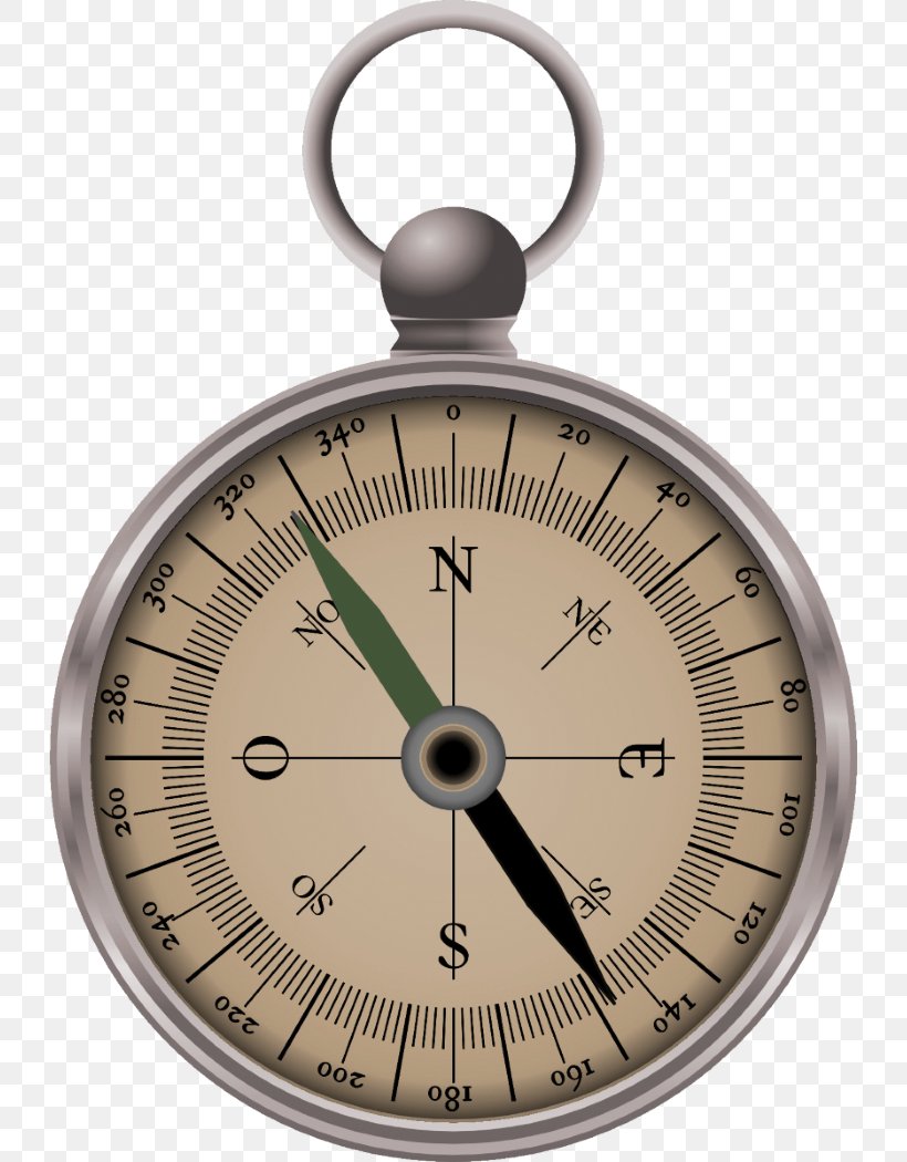 North Magnetic Pole Compass Magnetic Declination, PNG, 730x1050px, North Magnetic Pole, Android, Bearing, Clock, Compass Download Free