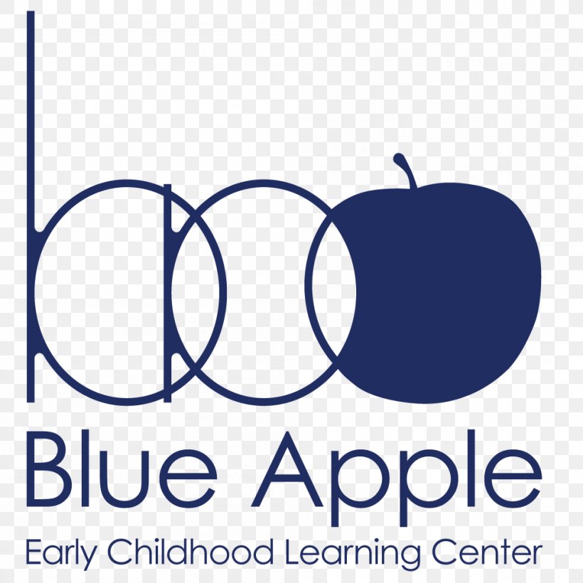 Blue Apple Early Childhood Learning Center Company Neurotrope Tourist Save & Garonne NASDAQ:NTRP, PNG, 1000x1000px, Company, Apartment, Area, Blue, Board Of Directors Download Free