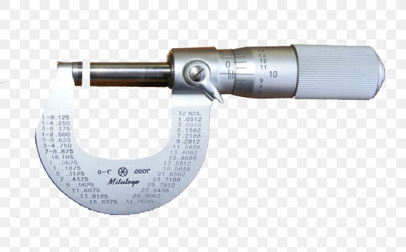 Calipers Measurement Measuring Instrument Ruler, PNG, 1016x632px, Calipers, Ammeter, Hardware, Hardware Accessory, Height Download Free