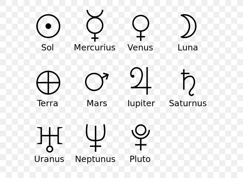Earth Planet Symbols Astrological Symbols Astronomical Symbols Alchemical Symbol, PNG, 655x600px, Earth, Alchemical Symbol, Alchemy, Area, Astrological Symbols Download Free