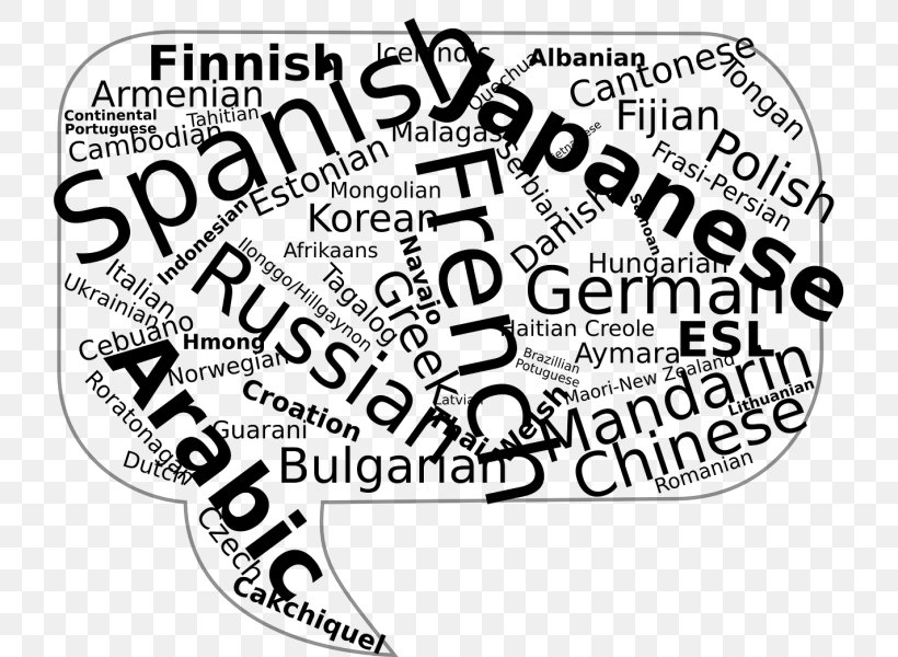World Language Foreign Language Translation Learning, PNG, 736x600px, Language, Area, Black And White, Brand, Chinese Download Free